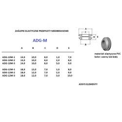ADG-12M (1.0) WHITE, Zaślepka membranowa biała otwór montażowy 12 mm, grubość blachy 1 mm, Opak.100 szt.